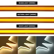 TIRA LED COB 24V FREE CUT 8MM 13W METRO